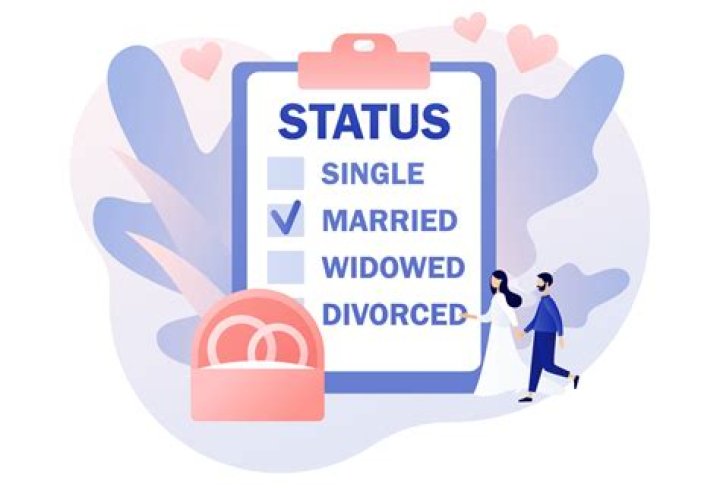 Nia Guzman's Marital Status And Relationship Saga